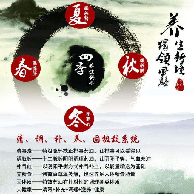 中央华盛顿大学student card